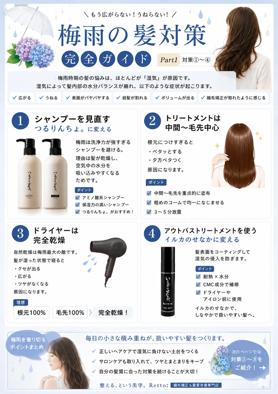 大阪の美容院